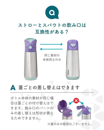 drinkbottle-